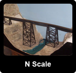 n_scale